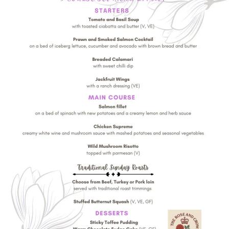 Mothers Day Set Menu