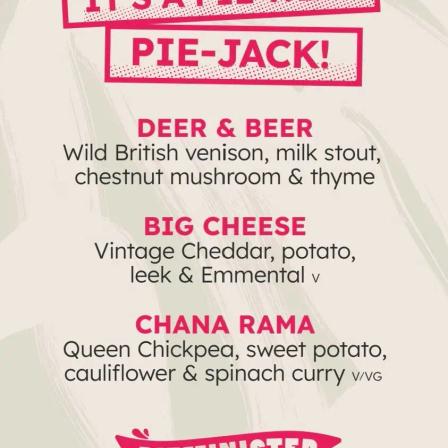 It's Pie Week