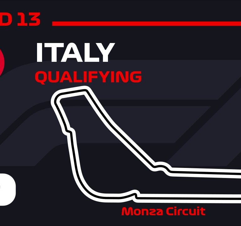 Italian Grand Prix Qualifying