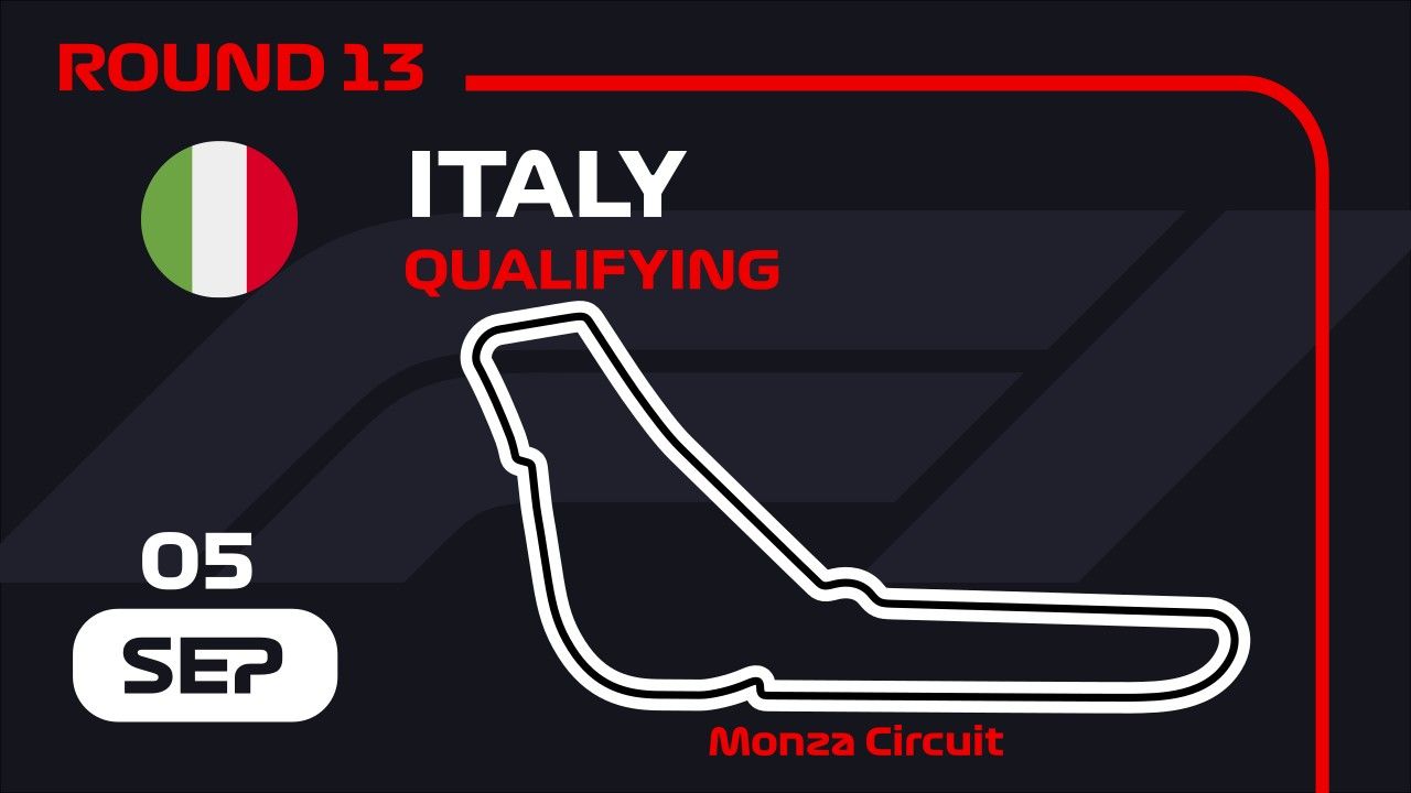 Italian Grand Prix Qualifying