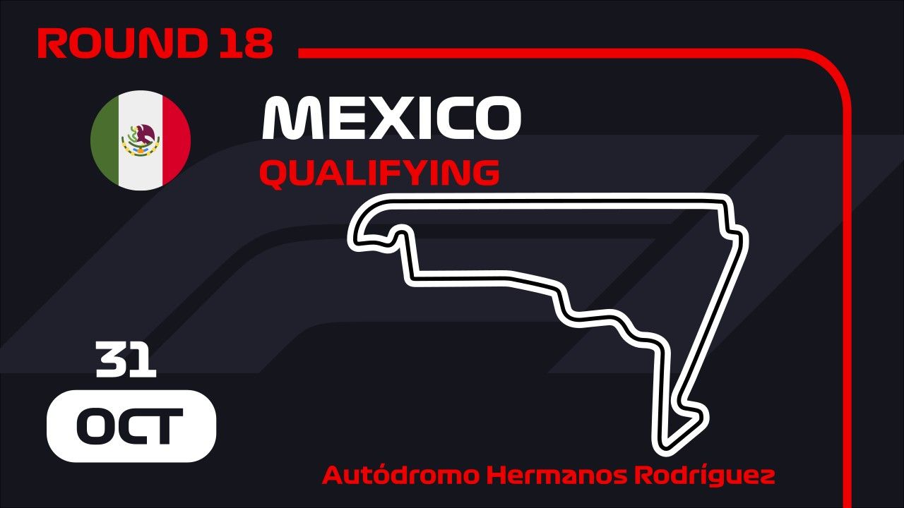 Mexico City Grand Prix Qualifying