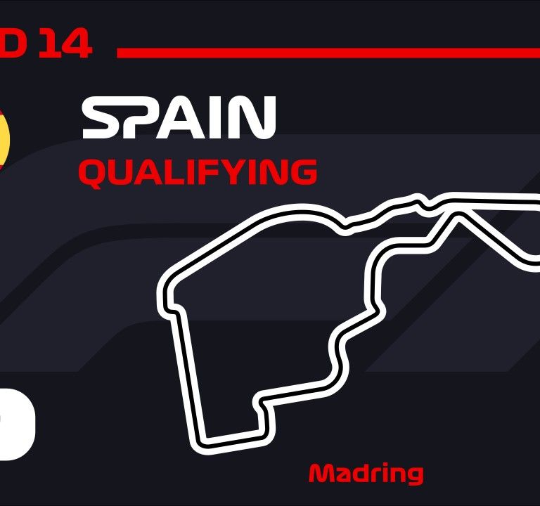 Spanish Grand Prix Qualifying