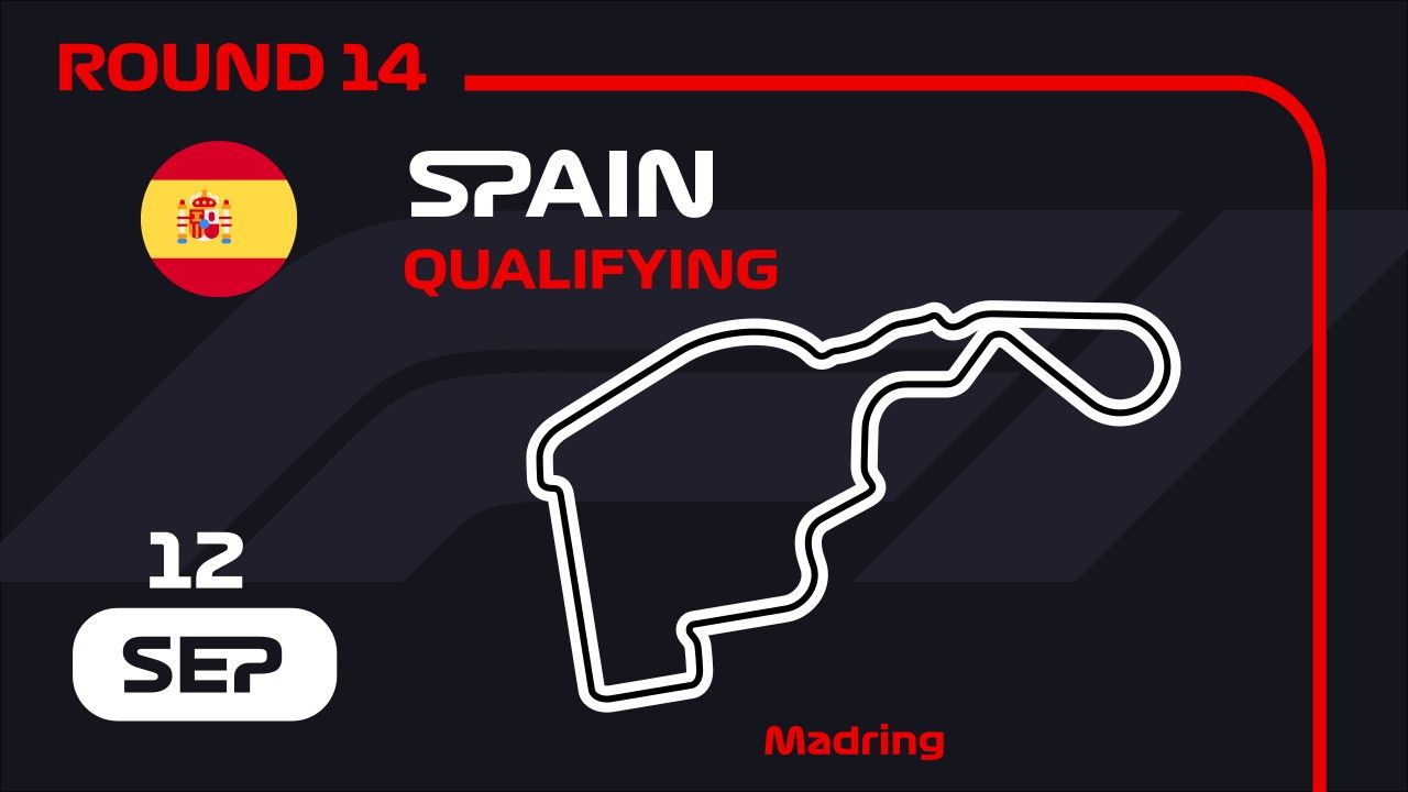 Spanish Grand Prix Qualifying