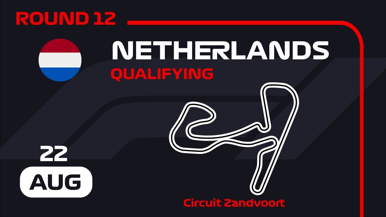 Dutch Grand Prix Qualifying