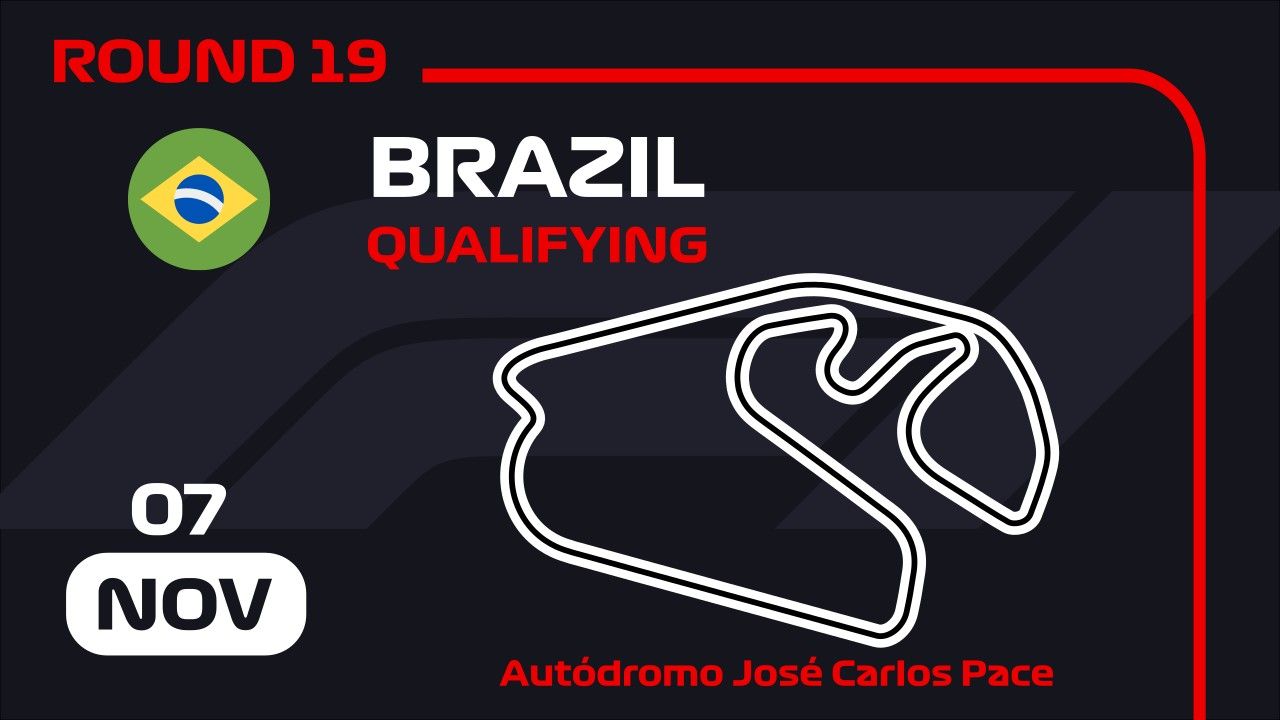 São Paulo Grand Prix Qualifying