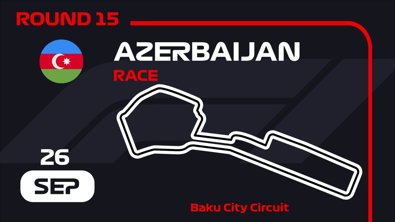 Azerbaijan Grand Prix
