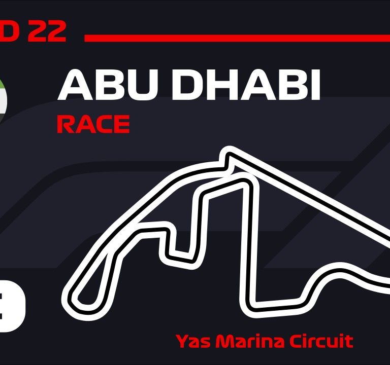 Abu Dhabi Grand Prix