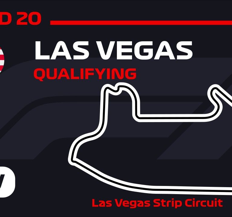 Las Vegas Grand Prix Qualifying
