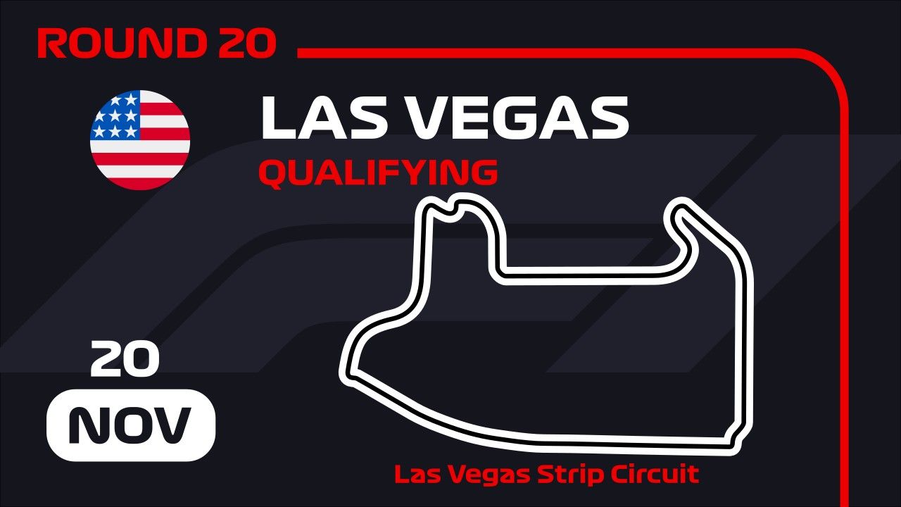 Las Vegas Grand Prix Qualifying