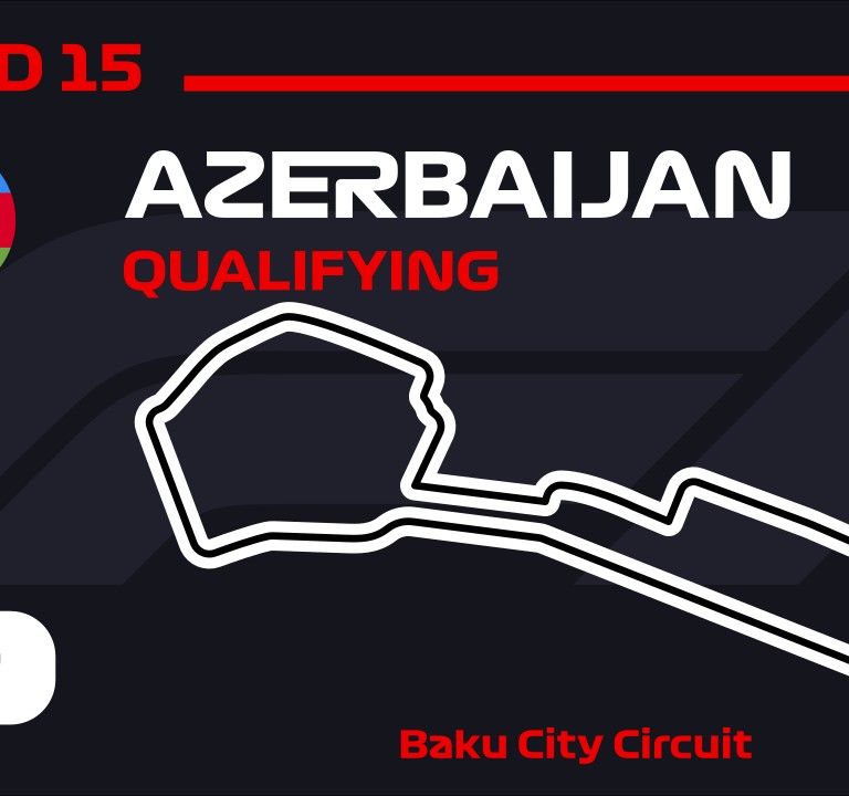 Azerbaijan Grand Prix Qualifying