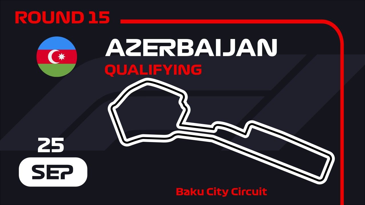 Azerbaijan Grand Prix Qualifying
