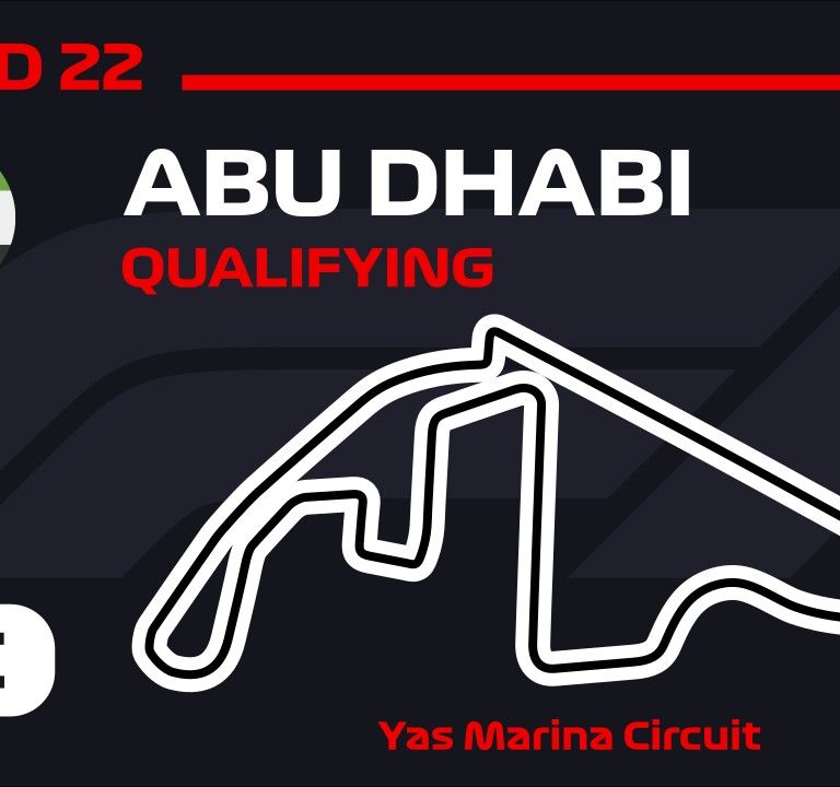 Abu Dhabi Grand Prix Qualifying