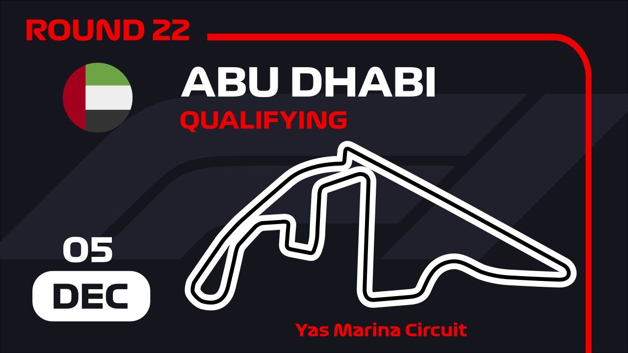 Abu Dhabi Grand Prix Qualifying