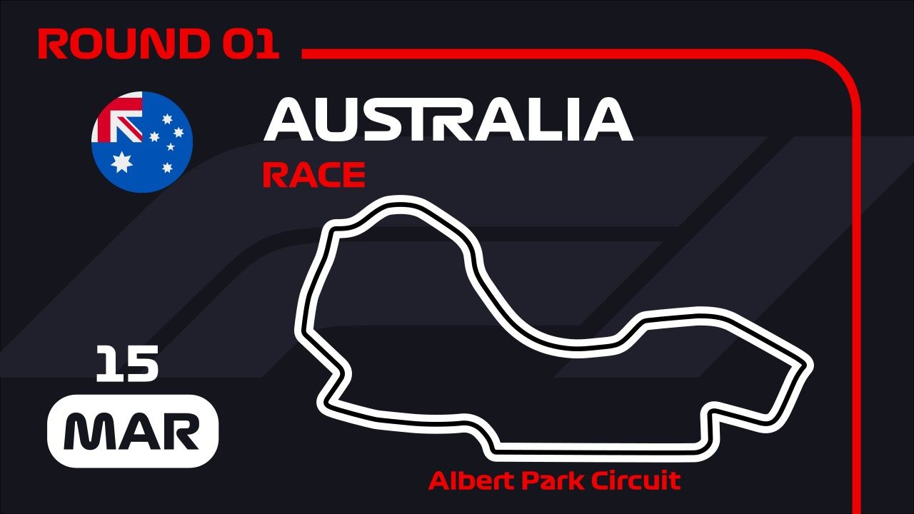 Australian Grand Prix