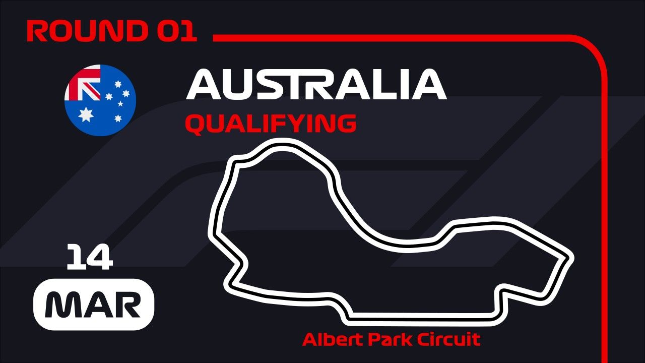 Australian Grand Prix Qualifying