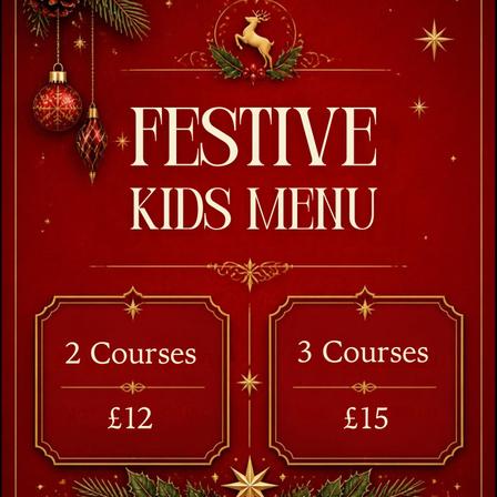 Kids Christmas Menu