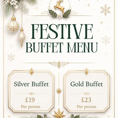 Christmas Buffet Menu