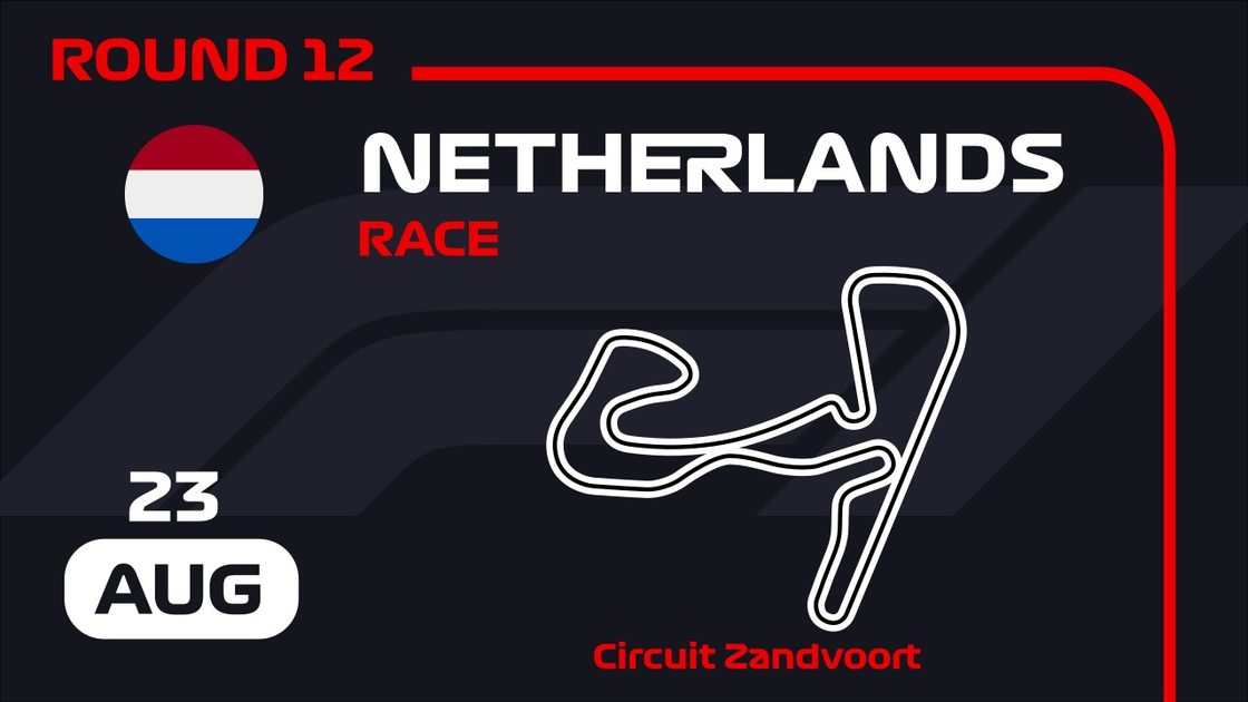 Source-aware visual for Dutch Grand Prix
