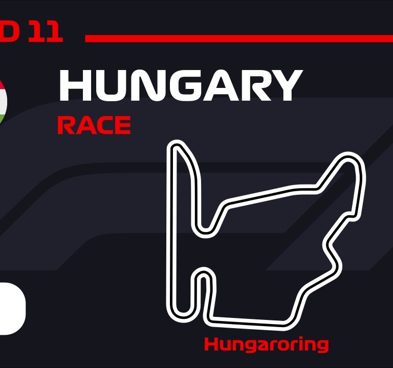 Hungarian Grand Prix