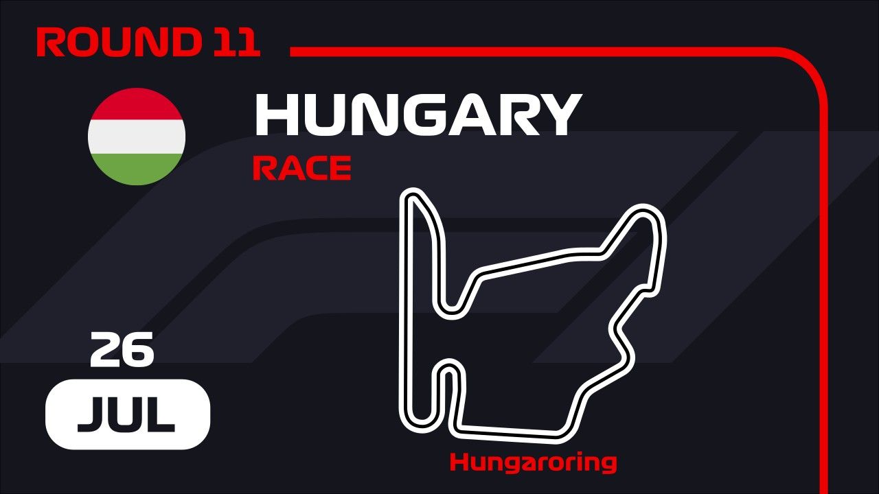 Hungarian Grand Prix