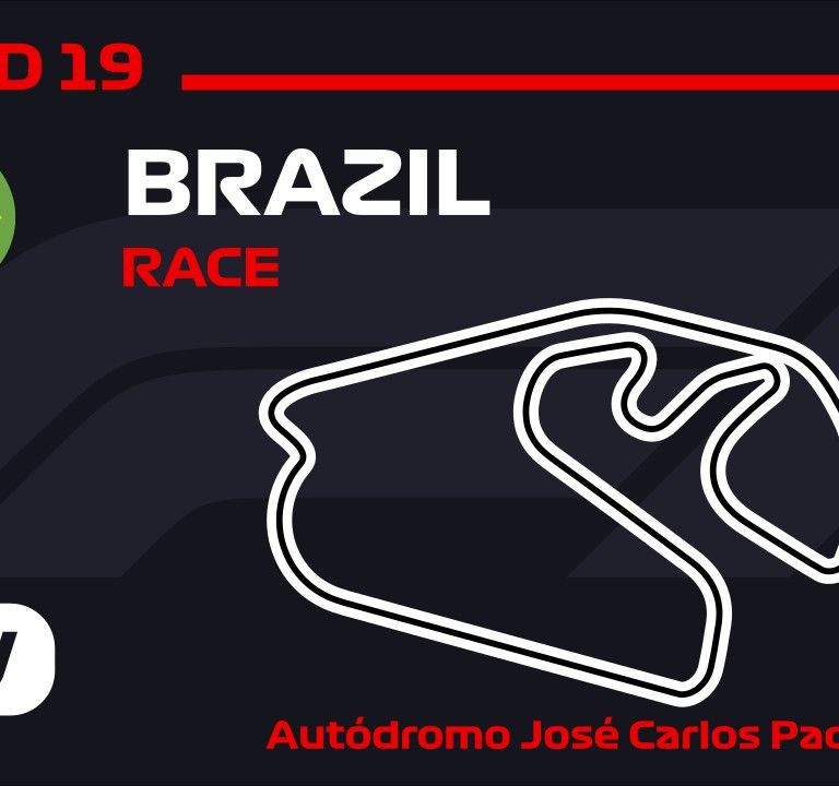 São Paulo Grand Prix