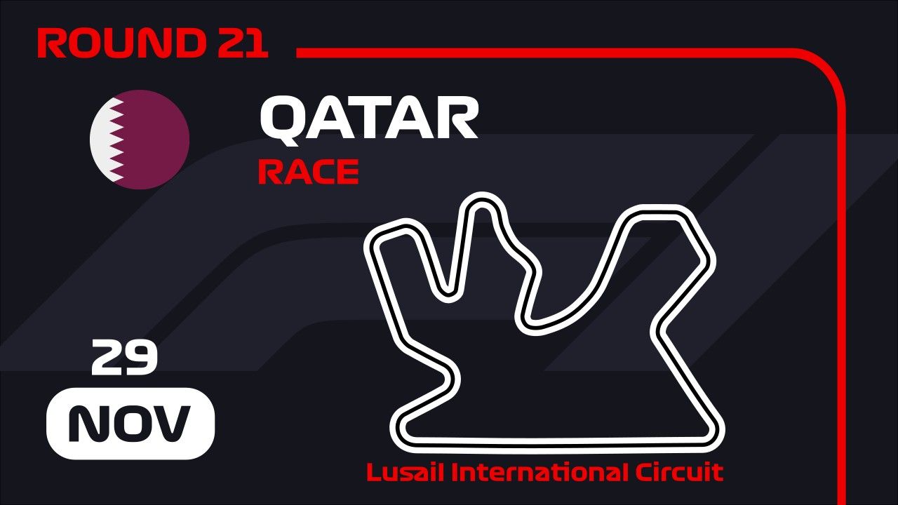 Qatar Grand Prix