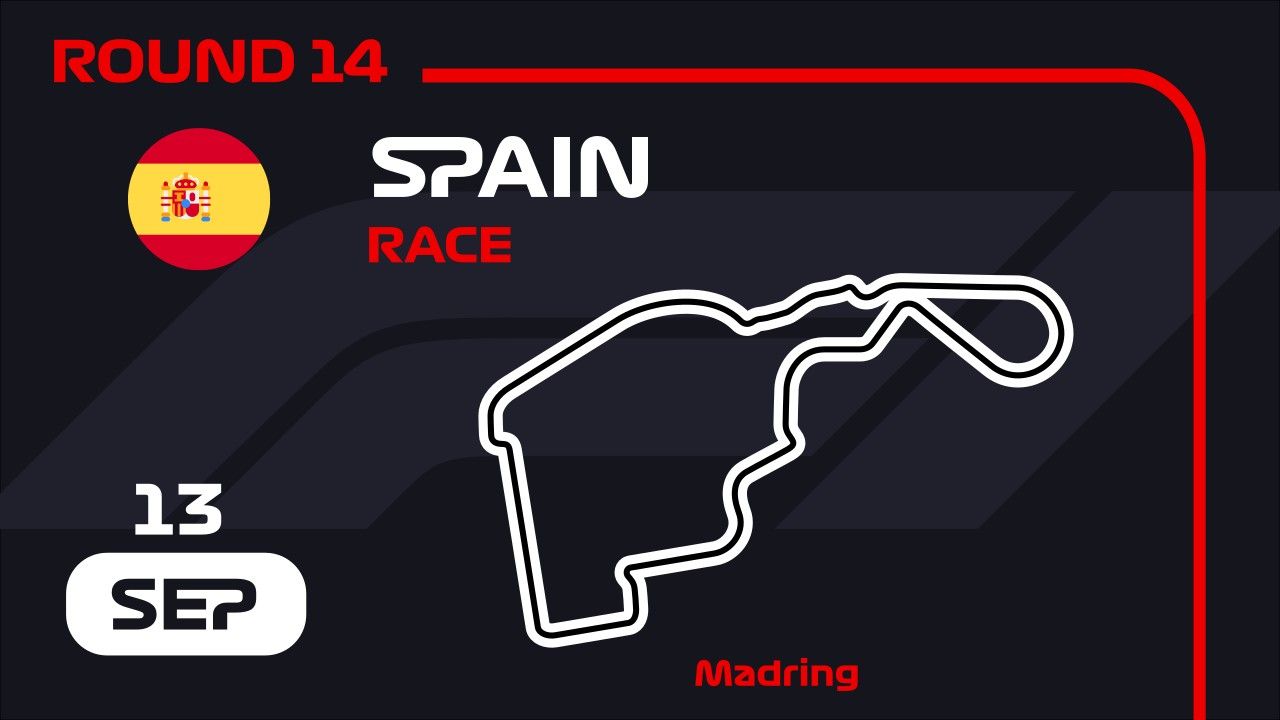 Spanish Grand Prix